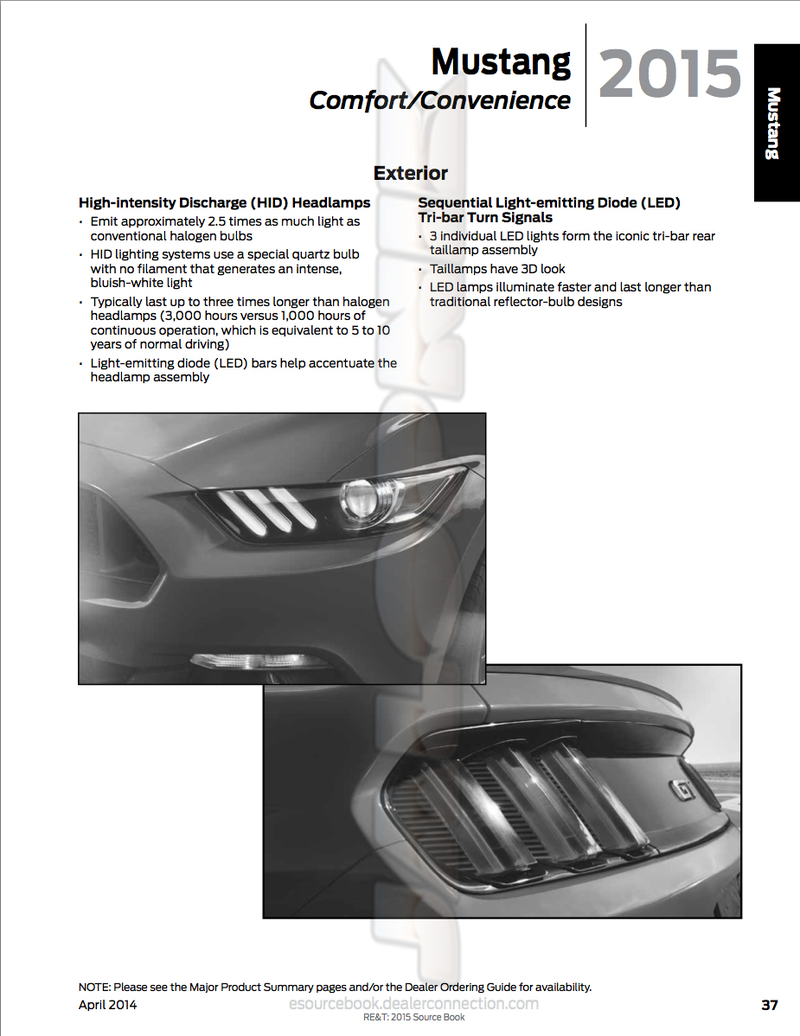 Illustration for article titled This Is The Entire Dealer Guide To The 2015 Mustang